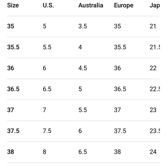 Rag & Bone Cannon Combat Zipper Boots in Black Leather Size 7 US 37 EU New - Picture 12 of 12